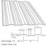 2" Custom Mesa RV Siding Pattern